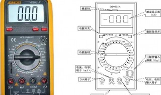 万能表用法功能介绍 万用表的基本使用功能介绍