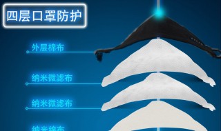 口罩的等级 口罩的等级介绍