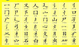 偏旁部首大全及名称是什么 常见偏旁部首分享