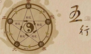 天干地支纪年法怎么计算 天干地支纪年法算法