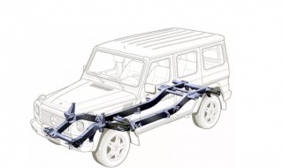 承载是什么意思 承载指的是什么