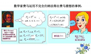 不完全归纳法注意事项 不完全归纳法的注意事项