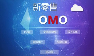 omo是什么意思 omo介绍