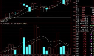 成交量红色和绿色代表什么 成交量红色和绿色代含义介绍
