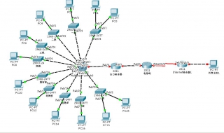 packet tracer 如何查看接口？如何激活接口？