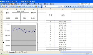 表格求和公式怎么做 excel表格怎么制作求和