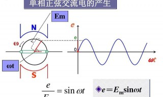 直流电和交流电的区别 交流电和直流电的区别是什么