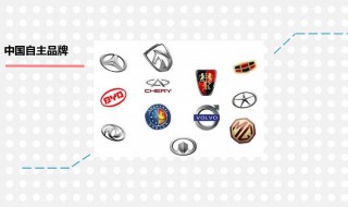 自主品牌是什么意思 自主品牌的意思是