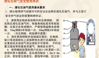 天然气的使用方法 天然气怎么使用