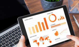 电脑怎么快速截图 电脑快速截图方法