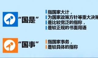 共商国是与共商国事的区别 有哪些不同？