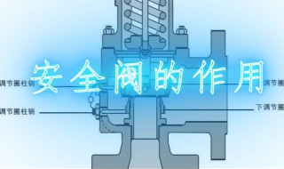 安全阀的作用是怎样实现的 安全阀的功能及工作原理
