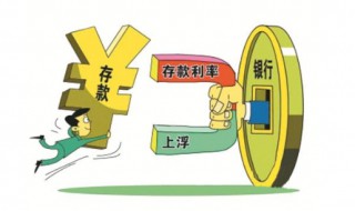 定期存款利息怎么算 计算方法定期存款利息