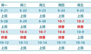 国庆假日工资怎么算 工资算法如下