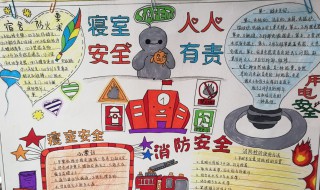 关于安全的手抄报资料 关于安全的手抄报内容资料