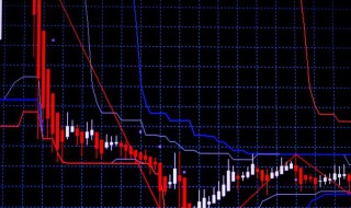 什么是中小板 关于中小板的意思介绍