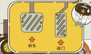 油门和刹车位置 为什么要这样设置呢