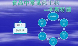 李斯特菌症状 一定要去医院就诊