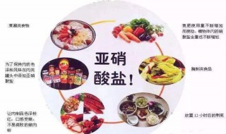 食物亚硝酸盐 减少亚硝酸盐需要注意这几种食物