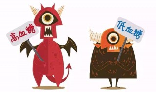 各年龄血糖一览表 快告诉家人