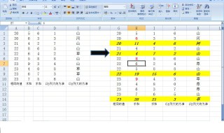 Excel常用函数教程 Excel如何插入函数