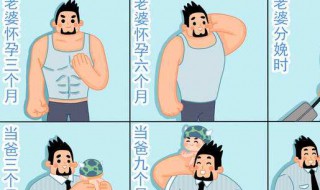 怀孕后老公发胖了请问是什么情况 这正常吗