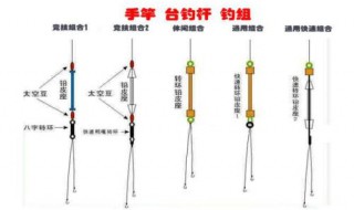 钓鲤鱼线组搭配 推荐几个常用的