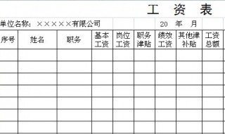 如何制作工资表格 如何通过Excel制作工资表