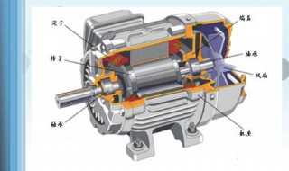 异步电动机原理 来了解一下吧