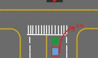 左转弯前轮绿灯已过线算不算闯红灯 驾车小知识!