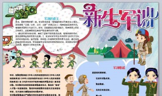 军训手抄报制作方法 来看看吧
