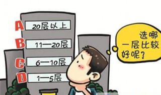 不吉利楼层是几楼 住在哪一层最不吉利