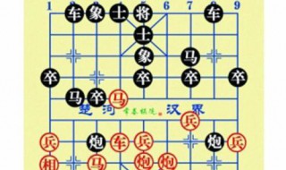 下象棋的技巧口诀表 怎么下象棋