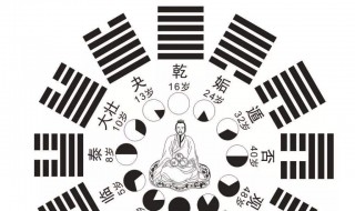 地天泰卦详解 好的决策让你运势高涨