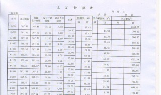 运算表格怎么做 做运算表格方法介绍