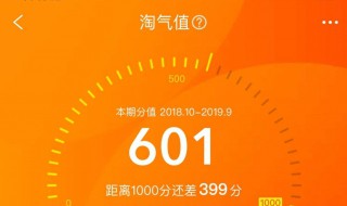 淘气值是什么意思 淘气值是什么