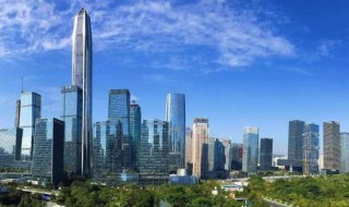 规模是什么意思 关于企业规模的意思