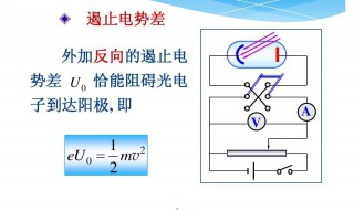 遏止电压与什么有关 遏止电压与什么有关系