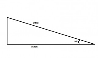 什么是直角 直角简单介绍