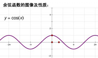 三角函数公式表 三角函数公式大全