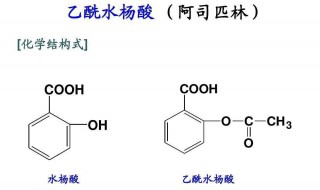 阿可司匹林是治什么病的 学点药理