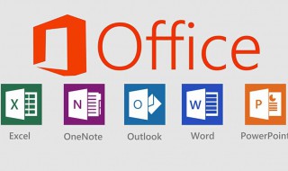 office办公软件基础教程 基本操作如下