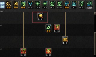 龙神技能加点 这样的加点你get到了吗