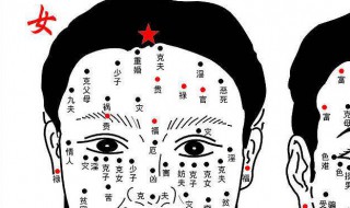 女人眉心有痣代表什么 女人身上这处长痣富贵挡都挡不住