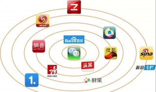 自媒体播放量比推荐量高怎么回事 如何提高播放量