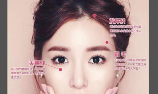 眼皮皮下垂矫正术有痕印吗 请看回复