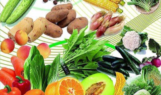 直肠癌不宜吃什么水果 答案在这里