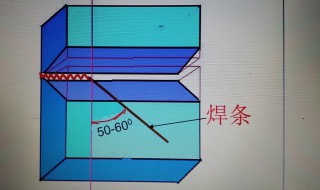 二保焊横焊摆动方法 赶紧来学习