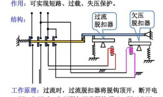 电压互感器二次侧为什么不能开路 是什么原因