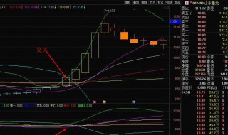 通达信选股器设置方法 这种方法很实用